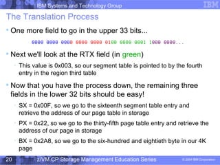 IBM Systems and Technology Group
© 2004 IBM Corporation
04/27/15
z/VM CP Storage Management Education Series20
The Translation Process

One more field to go in the upper 33 bits...
0000 0000 0000 0000 0000 0100 0000 0001 1000 0000...

Next we'll look at the RTX field (in green)

This value is 0x003, so our segment table is pointed to by the fourth
entry in the region third table

Now that you have the process down, the remaining three
fields in the lower 32 bits should be easy!

SX = 0x00F, so we go to the sixteenth segment table entry and
retrieve the address of our page table in storage

PX = 0x22, so we go to the thirty-fifth page table entry and retrieve the
address of our page in storage

BX = 0x2A8, so we go to the six-hundred and eightieth byte in our 4K
page
 