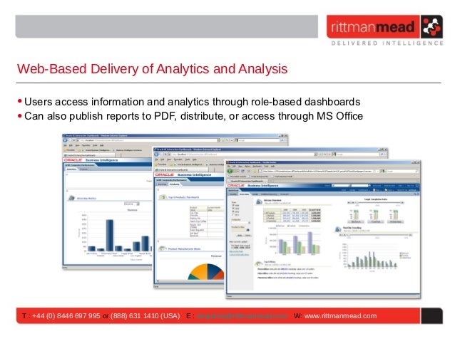2 pivots sql OBIEE11g Integrating (ADF Middleware Fusion Oracle and