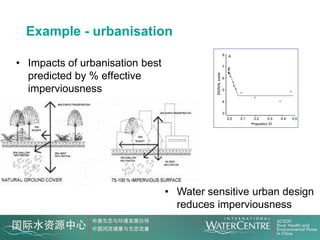 Example - urbanisation

• Impacts of urbanisation best
  predicted by % effective
  imperviousness




                                 • Water sensitive urban design
                                   reduces imperviousness
 