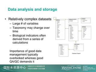 Data analysis and storage

• Relatively complex datasets
  – Large # of variables
  – Taxonomy may change over
    time
  – Biological indicators often
    derived from a series of
    calculations

  Importance of good data
  management typically
  overlooked whereas good
  QA/QC demands it
 