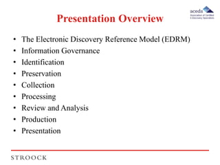 Presentation Overview 
• The Electronic Discovery Reference Model (EDRM) 
• Information Governance 
• Identification 
• Preservation 
• Collection 
• Processing 
• Review and Analysis 
• Production 
• Presentation 
 