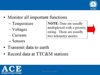 ACE ECE IV SC- UNIT-II
 