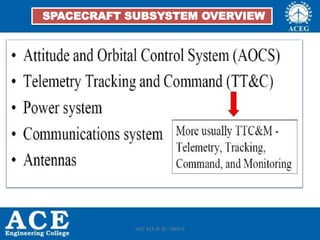 Spacecraft subsystem
overview
SPACECRAFT SUBSYSTEM OVERVIEW
ACE ECE IV SC- UNIT-II
 