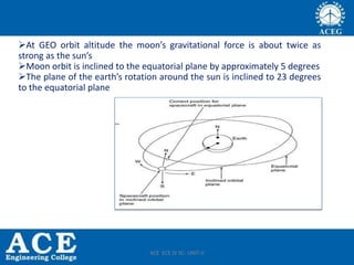  At GEO orbit altitude the moon’s gravitational force is about twice as strong as the
sun’s
 Moon orbit is inclined to the equatorial plane by approximately 5 degrees
 The plane of the earth’s rotation around the sun is inclined to 23 degrees to the
equatorial plane
At GEO orbit altitude the moon’s gravitational force is about twice as
strong as the sun’s
Moon orbit is inclined to the equatorial plane by approximately 5 degrees
The plane of the earth’s rotation around the sun is inclined to 23 degrees
to the equatorial plane
ACE ECE IV SC- UNIT-II
 