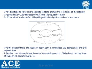 Net gravitational force on the satellite tends to change the inclination of the satellite.
Approximately 0.86 degrees per year from the equatorial plane.
LEO satellites are less effected by this gravitational pull from the sun and moon.
At the equator there are bulges of about 65m at longitudes 162 degress East and 348
degrees East.
Satellite is accelerated towards one of two stable points on GEO orbit at the longitude
of 75 degree E and 252 degrees E
ACE ECE IV SC- UNIT-II
 