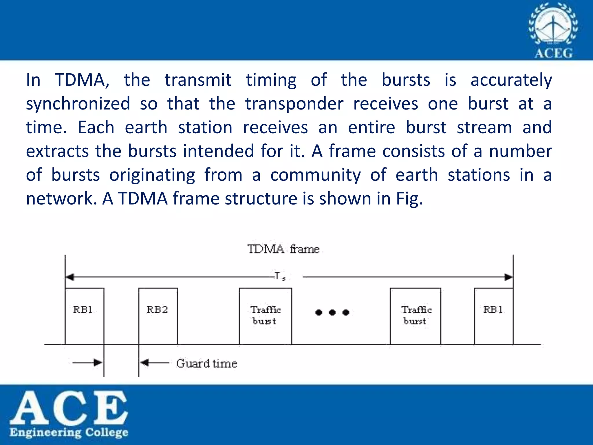 satellite communication- UNIT-III.pptx