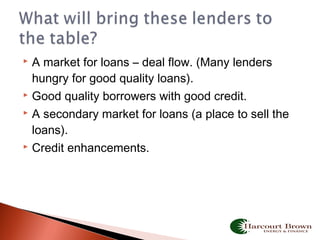  A market for loans – deal flow. (Many lenders
hungry for good quality loans).
 Good quality borrowers with good credit.
 A secondary market for loans (a place to sell the
loans).
 Credit enhancements.
 