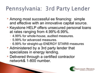  Among most successful ee financing: simple
and effective with an innovative capital source.
 Keystone HELP offers unsecured personal loans
at rates ranging from 4.99%-6.99%.
◦ 4.99% for whole-house, audited measures.
◦ 5.99% for advanced measures.
◦ 6.99% for straight-up ENERGY STAR® measures
 Administered by a 3rd party lender that
specializes in energy lending.
 Delivered through a certified contractor
network& 1-800 number.
 