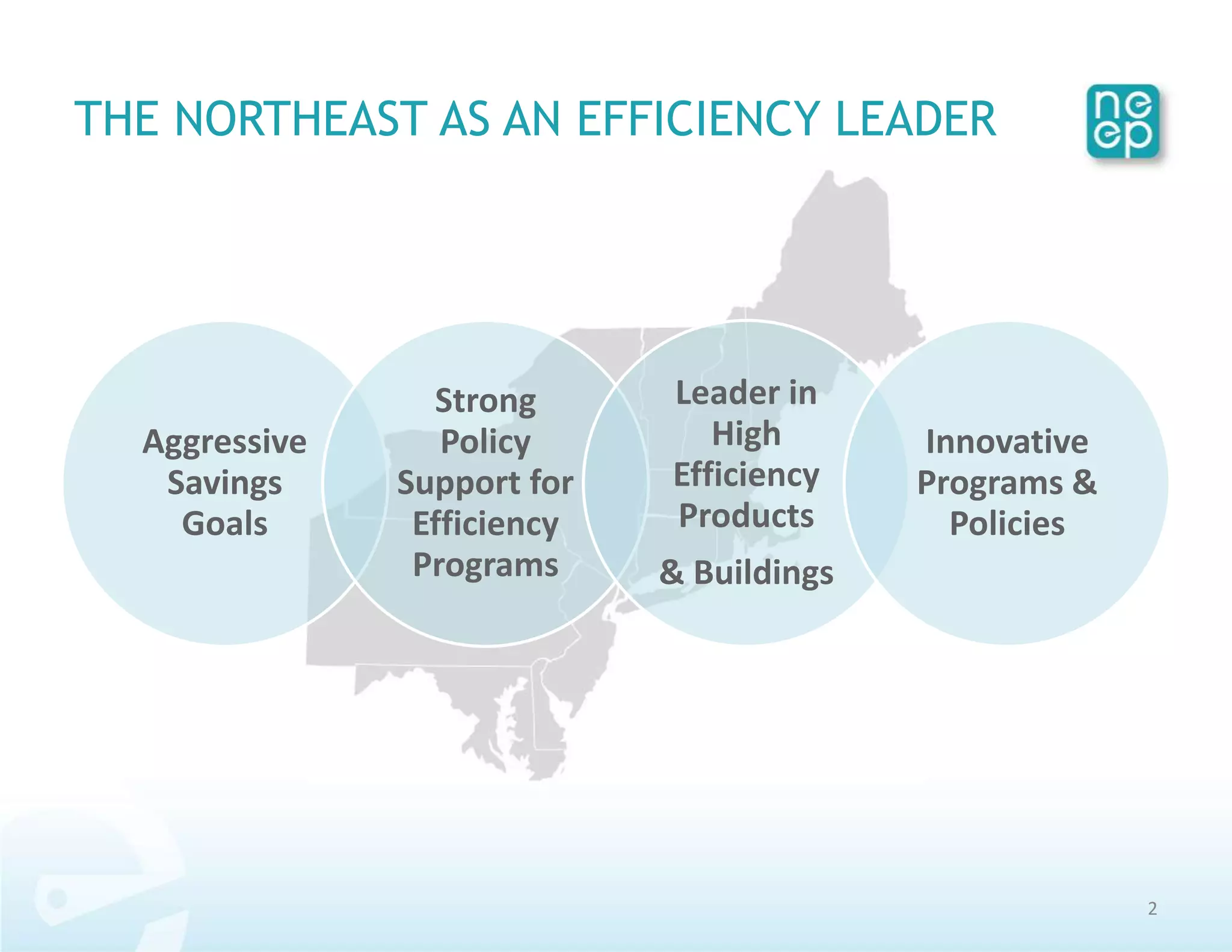 THE NORTHEAST AS AN EFFICIENCY LEADER




                 Strong      Leader in
  Aggressive      Policy        High       Innovative
   Savings     Support for   Efficiency    Programs &
    Goals       Efficiency   Products        Policies
                Programs     & Buildings




                                                        2
 