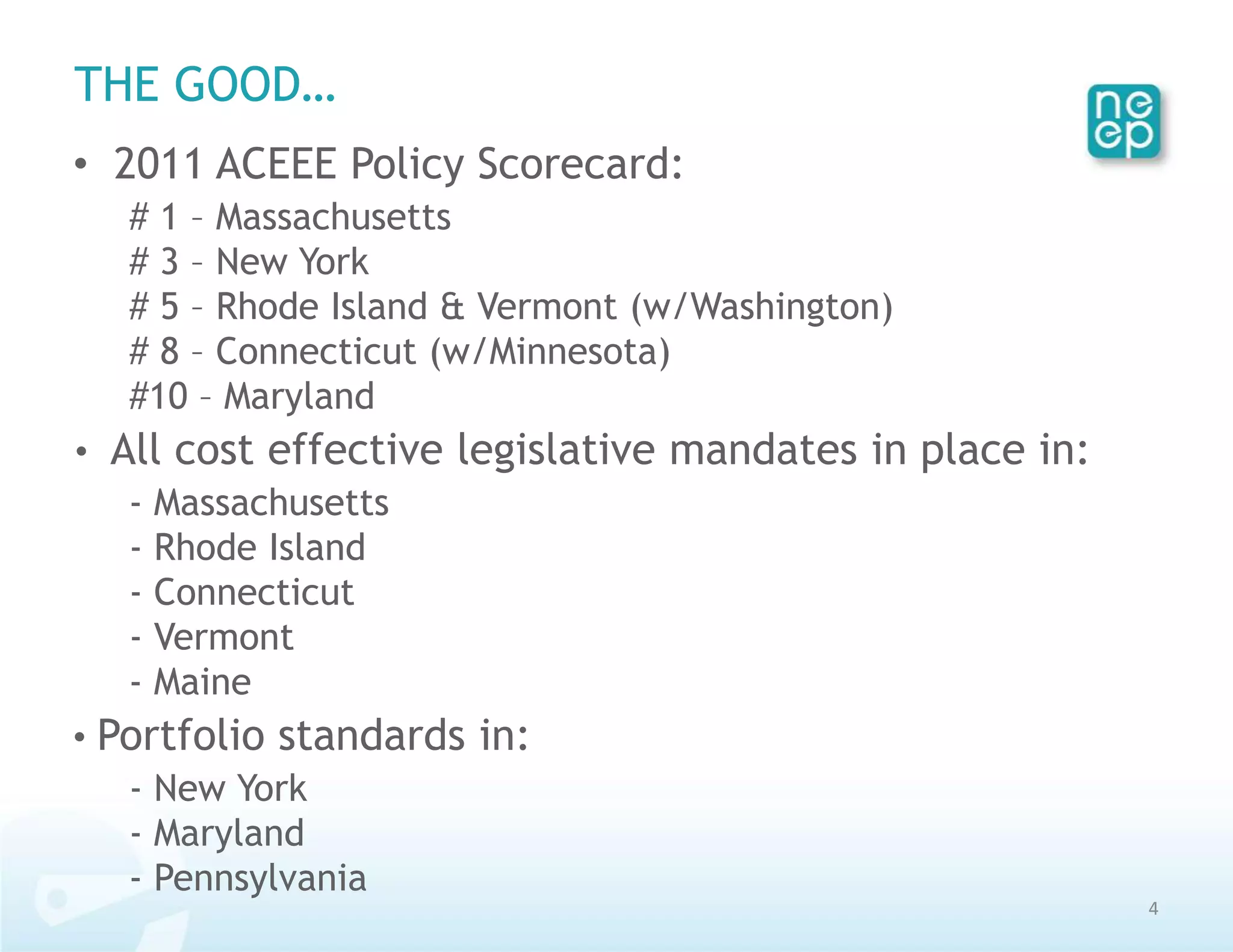 THE GOOD…
• 2011 ACEEE Policy Scorecard:
  # 1 – Massachusetts
  # 3 – New York
  # 5 – Rhode Island & Vermont (w/Washington)
  # 8 – Connecticut (w/Minnesota)
  #10 – Maryland
• All cost effective legislative mandates in place in:
   - Massachusetts
   - Rhode Island
   - Connecticut
   - Vermont
   - Maine
• Portfolio standards in:
   - New York
   - Maryland
   - Pennsylvania
                                                         4
 