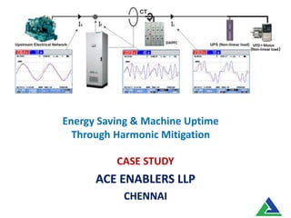 Energy Saving & Machine Uptime
Through Harmonic Mitigation
CASE STUDY
ACE ENABLERS LLP
CHENNAI
 