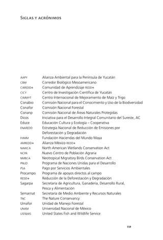 159
Siglas y acrónimos
AAPY 	 Alianza Ambiental para la Península de Yucatán
CBM 	 Corredor Biológico Mesoamericano
CAREDD+ 	 Comunidad de Aprendizaje REDD+
CICY	 Centro de Investigación Científica de Yucatán
CIMMYT	 Centro Internacional de Mejoramiento de Maíz y Trigo
Conabio	 Comisión Nacional para el Conocimiento y Uso de la Biodiversidad
Conafor	 Comisión Nacional Forestal
Conanp	 Comisión Nacional de Áreas Naturales Protegidas
Dicos	 Iniciativa para el Desarrollo Integral Comunitario del Sureste, AC
Educe	 Educación Cultura y Ecología – Cooperativa
ENAREDD	 Estrategia Nacional de Reducción de Emisiones por
	 Deforestación y Degradación
FHMM	 Fundación Haciendas del Mundo Maya
AMREDD+	 Alianza México REDD+
NAWCA	 North American Wetlands Conservation Act
NCPA	 Nuevo Centro de Población Agraria
NMBCA	 Neotropical Migratory Birds Conservation Act
PNUD	 Programa de Naciones Unidas para el Desarrollo
PSA	 Pago por Servicios Ambientales
Procampo	 Programa de apoyos directos al campo
REDD+	 Reducción de la Deforestación y Degradación
Sagarpa	 Secretaría de Agricultura, Ganadería, Desarrollo Rural,
	 Pesca y Alimentación
Semarnat	 Secretaría de Medio Ambiente y Recursos Naturales
TNC	 The Nature Conservancy
Umafor	 Unidad de Manejo Forestal
UNAM	 Universidad Nacional de México
USF&WS	 United States Fish and Wildlife Service
 