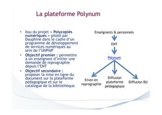 La plateforme Polynum
• Issu du projet « Polycopiés
Enseignants & personnels
numériques » piloté par
Dauphine dans le cadre d’un
programme de développement
ENT
de services numériques au
sein de l’UNPIdF
• Objectif premier : permettre
Polynum
à un enseignant d’initier une
demande de reprographie
depuis l’ENT
• Objectif secondaire :
proposer la mise en ligne du
Diffusion
document sur la plateforme
Envoi en
plateforme
Diffusion BU
pédagogique et sur le
reprographie
catalogue de la bibliothèque
pédagogique

 