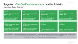 ace_get_gcp_certified_2023_journey_roadmap.pdf