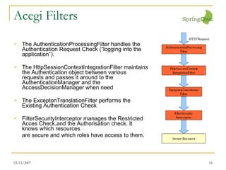 Acegi Filters The AuthenticationProcessingFilter handles the Authentication Request Check (“logging into the application”). The HttpSessionContextIntegrationFilter maintains the Authentication object between various requests and passes it around to the AuthenticationManager and the AccessDecisionManager when need The ExceptonTranslationFilter performs the Existing Authentication Check FilterSecurityInterceptor manages the Restricted Acces Check,and the Authorisation check. It knows which resources are secure and which roles have access to them. 