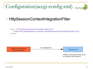 Configuration(acegi-config.xml) HttpSessionContextIntegrationFilter 