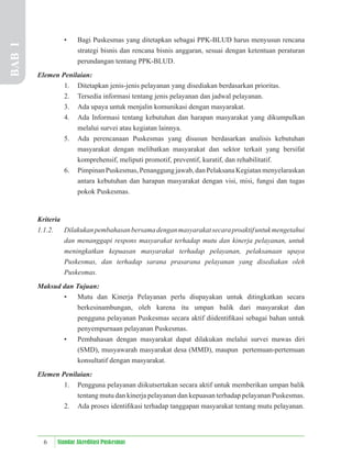 6 Standar Akreditasi Puskesmas
• Bagi Puskesmas yang ditetapkan sebagai PPK-BLUD harus menyusun rencana
strategi bisnis dan rencana bisnis anggaran, sesuai dengan ketentuan peraturan
perundangan tentang PPK-BLUD.
Elemen Penilaian:
1. Ditetapkan jenis-jenis pelayanan yang disediakan berdasarkan prioritas.
2. Tersedia informasi tentang jenis pelayanan dan jadwal pelayanan.
3. Ada upaya untuk menjalin komunikasi dengan masyarakat.
4. Ada Informasi tentang kebutuhan dan harapan masyarakat yang dikumpulkan
melalui survei atau kegiatan lainnya.
5. Ada perencanaan Puskesmas yang disusun berdasarkan analisis kebutuhan
masyarakat dengan melibatkan masyarakat dan sektor terkait yang bersifat
komprehensif, meliputi promotif, preventif, kuratif, dan rehabilitatif.
6. PimpinanPuskesmas,Penanggungjawab,danPelaksanaKegiatanmenyelaraskan
antara kebutuhan dan harapan masyarakat dengan visi, misi, fungsi dan tugas
pokok Puskesmas.
Kriteria
1.1.2. Dilakukanpembahasanbersamadenganmasyarakatsecaraproaktifuntukmengetahui
dan menanggapi respons masyarakat terhadap mutu dan kinerja pelayanan, untuk
meningkatkan kepuasan masyarakat terhadap pelayanan, pelaksanaan upaya
Puskesmas, dan terhadap sarana prasarana pelayanan yang disediakan oleh
Puskesmas.
Maksud dan Tujuan:
• Mutu dan Kinerja Pelayanan perlu diupayakan untuk ditingkatkan secara
berkesinambungan, oleh karena itu umpan balik dari masyarakat dan
pengguna pelayanan Puskesmas secara aktif diidentiﬁkasi sebagai bahan untuk
penyempurnaan pelayanan Puskesmas.
• Pembahasan dengan masyarakat dapat dilakukan melalui survei mawas diri
(SMD), musyawarah masyarakat desa (MMD), maupun pertemuan-pertemuan
konsultatif dengan masyarakat.
Elemen Penilaian:
1. Pengguna pelayanan diikutsertakan secara aktif untuk memberikan umpan balik
tentang mutu dan kinerja pelayanan dan kepuasan terhadap pelayanan Puskesmas.
2. Ada proses identiﬁkasi terhadap tanggapan masyarakat tentang mutu pelayanan.
BAB
I
 