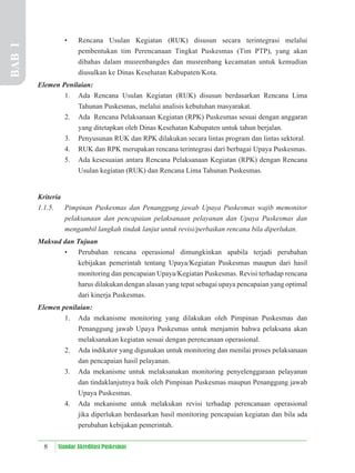 8 Standar Akreditasi Puskesmas
• Rencana Usulan Kegiatan (RUK) disusun secara terintegrasi melalui
pembentukan tim Perencanaan Tingkat Puskesmas (Tim PTP), yang akan
dibahas dalam musrenbangdes dan musrenbang kecamatan untuk kemudian
diusulkan ke Dinas Kesehatan Kabupaten/Kota.
Elemen Penilaian:
1. Ada Rencana Usulan Kegiatan (RUK) disusun berdasarkan Rencana Lima
Tahunan Puskesmas, melalui analisis kebutuhan masyarakat.
2. Ada Rencana Pelaksanaan Kegiatan (RPK) Puskesmas sesuai dengan anggaran
yang ditetapkan oleh Dinas Kesehatan Kabupaten untuk tahun berjalan.
3. Penyusunan RUK dan RPK dilakukan secara lintas program dan lintas sektoral.
4. RUK dan RPK merupakan rencana terintegrasi dari berbagai Upaya Puskesmas.
5. Ada kesesuaian antara Rencana Pelaksanaan Kegiatan (RPK) dengan Rencana
Usulan kegiatan (RUK) dan Rencana Lima Tahunan Puskesmas.
Kriteria
1.1.5. Pimpinan Puskesmas dan Penanggung jawab Upaya Puskesmas wajib memonitor
pelaksanaan dan pencapaian pelaksanaan pelayanan dan Upaya Puskesmas dan
mengambil langkah tindak lanjut untuk revisi/perbaikan rencana bila diperlukan.
Maksud dan Tujuan
• Perubahan rencana operasional dimungkinkan apabila terjadi perubahan
kebijakan pemerintah tentang Upaya/Kegiatan Puskesmas maupun dari hasil
monitoring dan pencapaian Upaya/Kegiatan Puskesmas. Revisi terhadap rencana
harus dilakukan dengan alasan yang tepat sebagai upaya pencapaian yang optimal
dari kinerja Puskesmas.
Elemen penilaian:
1. Ada mekanisme monitoring yang dilakukan oleh Pimpinan Puskesmas dan
Penanggung jawab Upaya Puskesmas untuk menjamin bahwa pelaksana akan
melaksanakan kegiatan sesuai dengan perencanaan operasional.
2. Ada indikator yang digunakan untuk monitoring dan menilai proses pelaksanaan
dan pencapaian hasil pelayanan.
3. Ada mekanisme untuk melaksanakan monitoring penyelenggaraan pelayanan
dan tindaklanjutnya baik oleh Pimpinan Puskesmas maupun Penanggung jawab
Upaya Puskesmas.
4. Ada mekanisme untuk melakukan revisi terhadap perencanaan operasional
jika diperlukan berdasarkan hasil monitoring pencapaian kegiatan dan bila ada
perubahan kebijakan pemerintah.
BAB
I
 