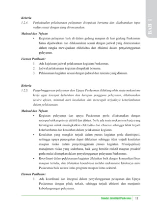 11
Standar Akreditasi Puskesmas
Kriteria
1.2.4. Penjadwalan pelaksanaan pelayanan disepakati bersama dan dilaksanakan tepat
waktu sesuai dengan yang direncanakan.
Maksud dan Tujuan
• Kegiatan pelayanan baik di dalam gedung maupun di luar gedung Puskesmas
harus dijadwalkan dan dilaksanakan sesuai dengan jadwal yang direncanakan
dalam rangka mewujudkan efektivitas dan eﬁsiensi dalam penyelenggaraan
pelayanan.
Elemen Penilaian:
1. Ada kejelasan jadwal pelaksanaan kegiatan Puskesmas.
2. Jadwal pelaksanaan kegiatan disepakati bersama.
3. Pelaksanaan kegiatan sesuai dengan jadwal dan rencana yang disusun.
Kriteria
1.2.5. Penyelenggaraan pelayanan dan Upaya Puskesmas didukung oleh suatu mekanisme
kerja agar tercapai kebutuhan dan harapan pengguna pelayanan, dilaksanakan
secara eﬁsien, minimal dari kesalahan dan mencegah terjadinya keterlambatan
dalam pelaksanaan.
Maksud dan Tujuan
• Kegiatan pelayanan dan upaya Puskesmas perlu dilaksanakan dengan
memperhatikan prinsip efektif dan eﬁsien. Perlu ada suatu mekanisme kerja yang
terintegrasi untuk meningkatkan efektivitas dan eﬁsiensi sehingga tidak terjadi
keterlambatan dan kesalahan dalam pelaksanaan kegiatan.
• Kesalahan yang mungkin terjadi dalam proses kegiatan perlu diantisipasi,
sehingga upaya pencegahan dapat dilakukan sehingga tidak terjadi kesalahan
ataupun risiko dalam penyelenggaraan proses kegiatan. Prinsip-prinsip
manajemen risiko yang sederhana, baik yang bersifat reaktif maupun proaktif
perlu mulai diterapkan dalam penyelenggaraan pelayanan Puskesmas.
• Koordinasi dalam pelaksanaan kegiatan dilakukan baik dengan komunikasi lisan
maupun tertulis, dan dilakukan koordinasi melalui mekanisme lokakarya mini
Puskesmas baik secara lintas program maupun lintas sektoral.
Elemen Penilaian:
1. Ada koordinasi dan integrasi dalam penyelenggaraan pelayanan dan Upaya
Puskesmas dengan pihak terkait, sehingga terjadi eﬁsiensi dan menjamin
keberlangsungan pelayanan.
BAB
I
 
