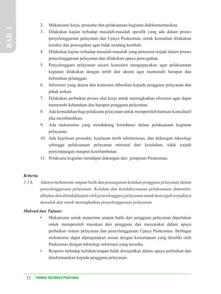 12 Standar Akreditasi Puskesmas
2. Mekanisme kerja, prosedur dan pelaksanaan kegiatan didokumentasikan.
3. Dilakukan kajian terhadap masalah-masalah spesiﬁk yang ada dalam proses
penyelenggaraan pelayanan dan Upaya Puskesmas, untuk kemudian dilakukan
koreksi dan pencegahan agar tidak terulang kembali.
4. Dilakukan kajian terhadap masalah-masalah yang potensial terjadi dalam proses
penyelenggaraan pelayanan dan dilakukan upaya pencegahan.
5. Penyelenggara pelayanan secara konsisten mengupayakan agar pelaksanaan
kegiatan dilakukan dengan tertib dan akurat agar memenuhi harapan dan
kebutuhan pelanggan.
6. Informasi yang akurat dan konsisten diberikan kepada pengguna pelayanan dan
pihak terkait.
7. Dilakukan perbaikan proses alur kerja untuk meningkatkan efesiensi agar dapat
memenuhi kebutuhan dan harapan pengguna pelayanan.
8. Ada kemudahan bagi pelaksana pelayanan untuk memperoleh bantuan konsultatif
jika membutuhkan.
9. Ada mekanisme yang mendukung koordinasi dalam pelaksanaan kegiatan
pelayanan.
10. Ada kejelasan prosedur, kejelasan tertib administrasi, dan dukungan teknologi
sehingga pelaksanaan pelayanan minimal dari kesalahan, tidak terjadi
penyimpangan maupun keterlambatan.
11. Pelaksana kegiatan mendapat dukungan dari pimpinan Puskesmas.
Kriteria
1.2.6. Adanya mekanisme umpan balik dan penanganan keluhan pengguna pelayanan dalam
penyelenggaraan pelayanan. Keluhan dan ketidaksesuaian pelaksanaan dimonitor,
dibahas dan ditindaklanjuti oleh penyelenggara pelayanan untuk mencegah terjadinya
masalah dan untuk meningkatkan penyelenggaraan pelayanan.
Maksud dan Tujuan:
• Mekanisme untuk menerima umpan balik dari pengguna pelayanan diperlukan
untuk memperoleh masukan dari pengguna dan masyarakat dalam upaya
perbaikan sistem pelayanan dan penyelenggaraan Upaya Puskesmas. Berbagai
mekanisme dapat dipergunakan sesuai dengan kemampuan yang dimiliki oleh
Puskesmas dengan teknologi informasi yang tersedia.
• Respons terhadap keluhan/umpan balik diwujudkan dalam upaya perbaikan dan
diinformasikan kepada pengguna pelayanan.
BAB
I
 
