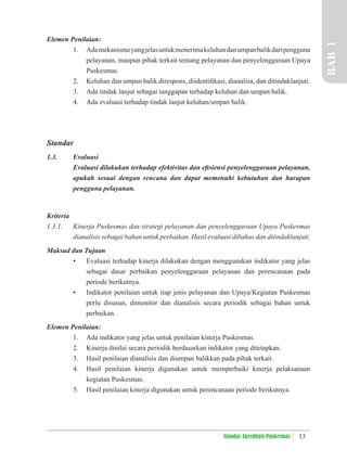 13
Standar Akreditasi Puskesmas
Elemen Penilaian:
1. Adamekanismeyangjelasuntukmenerimakeluhandanumpanbalikdaripengguna
pelayanan, maupun pihak terkait tentang pelayanan dan penyelenggaraan Upaya
Puskesmas.
2. Keluhan dan umpan balik direspons, diidentiﬁkasi, dianalisa, dan ditindaklanjuti.
3. Ada tindak lanjut sebagai tanggapan terhadap keluhan dan umpan balik.
4. Ada evaluasi terhadap tindak lanjut keluhan/umpan balik.
Standar
1.3. Evaluasi
Evaluasi dilakukan terhadap efektivitas dan eﬁsiensi penyelenggaraan pelayanan,
apakah sesuai dengan rencana dan dapat memenuhi kebutuhan dan harapan
pengguna pelayanan.
Kriteria
1.3.1. Kinerja Puskesmas dan strategi pelayanan dan penyelenggaraan Upaya Puskesmas
dianalisis sebagai bahan untuk perbaikan. Hasil evaluasi dibahas dan ditindaklanjuti.
Maksud dan Tujuan
• Evaluasi terhadap kinerja dilakukan dengan menggunakan indikator yang jelas
sebagai dasar perbaikan penyelenggaraan pelayanan dan perencanaan pada
periode berikutnya.
• Indikator penilaian untuk tiap jenis pelayanan dan Upaya/Kegiatan Puskesmas
perlu disusun, dimonitor dan dianalisis secara periodik sebagai bahan untuk
perbaikan.
Elemen Penilaian:
1. Ada indikator yang jelas untuk penilaian kinerja Puskesmas.
2. Kinerja dinilai secara periodik berdasarkan indikator yang ditetapkan.
3. Hasil penilaian dianalisis dan diumpan balikkan pada pihak terkait.
4. Hasil penilaian kinerja digunakan untuk memperbaiki kinerja pelaksanaan
kegiatan Puskesmas.
5. Hasil penilaian kinerja digunakan untuk perencanaan periode berikutnya.
BAB
I
 