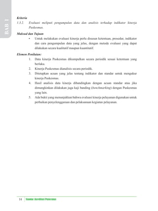 14 Standar Akreditasi Puskesmas
Kriteria
1.3.2. Evaluasi meliputi pengumpulan data dan analisis terhadap indikator kinerja
Puskesmas.
Maksud dan Tujuan
• Untuk melakukan evaluasi kinerja perlu disusun ketentuan, prosedur, indikator
dan cara pengumpulan data yang jelas, dengan metode evaluasi yang dapat
dilakukan secara kualitatif maupun kuantitatif.
Elemen Penilaian:
1. Data kinerja Puskesmas dikumpulkan secara periodik sesuai ketentuan yang
berlaku.
2. Kinerja Puskesmas dianalisis secara periodik.
3. Ditetapkan acuan yang jelas tentang indikator dan standar untuk mengukur
kinerja Puskesmas.
4. Hasil analisis data kinerja dibandingkan dengan acuan standar atau jika
dimungkinkan dilakukan juga kaji banding (benchmarking) dengan Puskesmas
yang lain.
5. Ada bukti yang menunjukkan bahwa evaluasi kinerja pelayanan digunakan untuk
perbaikan penyelenggaraan dan pelaksanaan kegiatan pelayanan.
BAB
I
 