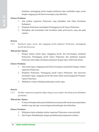 20 Standar Akreditasi Puskesmas
pimpinan, penanggung jawab maupun pelaksana akan melakukan tugas sesuai
dengan tanggung jawab dan kewenangan yang diberikan.
Elemen Penilaian:
1. Ada struktur organisasi Puskesmas yang ditetapkan oleh Dinas Kesehatan
Kabupaten.
2. Pimpinan Puskesmas menetapkan Penanggung jawab Upaya Puskesmas
3. Ditetapkan alur komunikasi dan koordinasi pada posisi-posisi yang ada pada
struktur.
Kriteria
2.3.2. Kejelasan tugas, peran, dan tanggung jawab pimpinan Puskesmas, penanggung
jawab dan karyawan.
Maksud dan Tujuan:
• Dengan adanya uraian tugas, tangggung jawab, dan kewenangan, pimpinan
Puskesmas, Penanggung jawab Upaya Puskesmas dan pelaksana kegiatan
Puskesmas akan dapat melakukan pekerjaan dengan tepat, efektif dan eﬁsien.
Elemen Penilaian:
1. Ada uraian tugas, tanggung jawab dan kewenangan yang berkait dengan struktur
organisasi Puskesmas.
2. Pimpinan Puskesmas, Penanggung jawab Upaya Puskesmas, dan karyawan
memahami tugas, tanggung jawab dan peran dalam penyelenggaraan Program/
Upaya Puskesmas.
3. Dilakukan evaluasi terhadap pelaksanaan uraian tugas.
Kriteria
2.3.3. Struktur organisasi pengelola dikaji ulang secara reguler dan kalau perlu dilakukan
perubahan
Maksud dan Tujuan:
• Evaluasiterhadapstrukturperludilakukansecaraperiodikuntukmenyempurnakan
struktur yang ada agar sesuai dengan perkembangan dan kebutuhan.
Elemen Penilaian:
1. Dilakukan kajian terhadap struktur organisasi Puskesmas secara periodik.
2. Hasil kajian ditindaklanjuti dengan perubahan/penyempurnaan struktur.
BAB
II
 