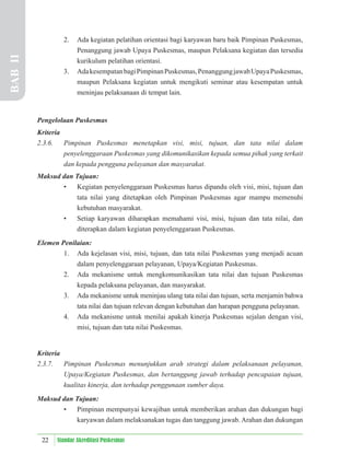 22 Standar Akreditasi Puskesmas
2. Ada kegiatan pelatihan orientasi bagi karyawan baru baik Pimpinan Puskesmas,
Penanggung jawab Upaya Puskesmas, maupun Pelaksana kegiatan dan tersedia
kurikulum pelatihan orientasi.
3. AdakesempatanbagiPimpinanPuskesmas,PenanggungjawabUpayaPuskesmas,
maupun Pelaksana kegiatan untuk mengikuti seminar atau kesempatan untuk
meninjau pelaksanaan di tempat lain.
Pengelolaan Puskesmas
Kriteria
2.3.6. Pimpinan Puskesmas menetapkan visi, misi, tujuan, dan tata nilai dalam
penyelenggaraan Puskesmas yang dikomunikasikan kepada semua pihak yang terkait
dan kepada pengguna pelayanan dan masyarakat.
Maksud dan Tujuan:
• Kegiatan penyelenggaraan Puskesmas harus dipandu oleh visi, misi, tujuan dan
tata nilai yang ditetapkan oleh Pimpinan Puskesmas agar mampu memenuhi
kebutuhan masyarakat.
• Setiap karyawan diharapkan memahami visi, misi, tujuan dan tata nilai, dan
diterapkan dalam kegiatan penyelenggaraan Puskesmas.
Elemen Penilaian:
1. Ada kejelasan visi, misi, tujuan, dan tata nilai Puskesmas yang menjadi acuan
dalam penyelenggaraan pelayanan, Upaya/Kegiatan Puskesmas.
2. Ada mekanisme untuk mengkomunikasikan tata nilai dan tujuan Puskesmas
kepada pelaksana pelayanan, dan masyarakat.
3. Ada mekanisme untuk meninjau ulang tata nilai dan tujuan, serta menjamin bahwa
tata nilai dan tujuan relevan dengan kebutuhan dan harapan pengguna pelayanan.
4. Ada mekanisme untuk menilai apakah kinerja Puskesmas sejalan dengan visi,
misi, tujuan dan tata nilai Puskesmas.
Kriteria
2.3.7. Pimpinan Puskesmas menunjukkan arah strategi dalam pelaksanaan pelayanan,
Upaya/Kegiatan Puskesmas, dan bertanggung jawab terhadap pencapaian tujuan,
kualitas kinerja, dan terhadap penggunaan sumber daya.
Maksud dan Tujuan:
• Pimpinan mempunyai kewajiban untuk memberikan arahan dan dukungan bagi
karyawan dalam melaksanakan tugas dan tanggung jawab. Arahan dan dukungan
BAB
II
 