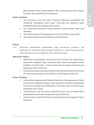 23
Standar Akreditasi Puskesmas
dapat diberikan dalam bentuk kebijakan lokal, pertemuan-pertemuan, maupun
konsultasi dan pembimbingan oleh pimpinan.
Elemen Penilaian:
1. Ada mekanisme yang jelas bahwa Pimpinan Puskesmas mengarahkan dan
mendukung Penanggung jawab Upaya Puskesmas dan pelaksana dalam
menjalankan tugas dan tanggung jawab mereka.
2. Ada mekanisme penelusuran kinerja pelayanan untuk mencapai tujuan yang
ditetapkan.
3. Ada struktur organisasi Penanggung jawab Upaya Puskesmas yang efektif.
4. Ada mekanisme pencatatan dan pelaporan yang dibakukan.
Kriteria
2.3.8 Puskesmas memfasilitasi pembangunan yang berwawasan kesehatan, dan
pemberdayaan masyarakat dalam program kesehatan di wilayah kerja Puskesmas
mulai dari perencanaan, pelaksanaan, dan evaluasi pelayanan.
Maksud dan Tujuan:
• Memfasilitasi pembangunan yang berwawasan kesehatan dan pemberdayaan
masyarakat merupakan fungsi Puskesmas dalam upaya meningkatkan derajat
kesehatan di wilayah kerja. Fungsi tersebut tercermin dalam perencanaan dan
pelaksanaan Upaya Puskesmas.
• Pemberdayaan masyarakat dapat dilakukan mulai dari pelaksanaan survei mawas
diri, perencanaan kegiatan, monitoring dan evaluasi kegiatan Puskesmas
Elemen Penilaian:
1. Ada kejelasan tanggung jawab Pimpinan Puskesmas, Penanggung jawab Upaya
Puskesmas dan pelaksana kegiatan untuk memfasilitasi kegiatan pembangunan
berwawasan kesehatan dan pemberdayaan masyarakat mulai dari perencanaan,
pelaksanaan, dan evaluasi.
2. Ada mekanisme yang jelas untuk memfasilitasi peran serta masyarakat dalam
pembangunan berwawasan kesehatan dan Upaya Puskesmas.
3. Ada komunikasi yang efektif dengan masyarakat dalam penyelenggaraan Upaya
Puskesmas.
BAB
II
 