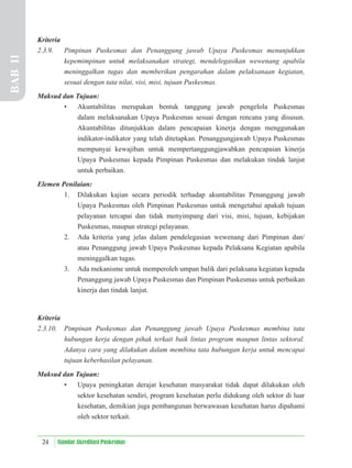 24 Standar Akreditasi Puskesmas
Kriteria
2.3.9. Pimpinan Puskesmas dan Penanggung jawab Upaya Puskesmas menunjukkan
kepemimpinan untuk melaksanakan strategi, mendelegasikan wewenang apabila
meninggalkan tugas dan memberikan pengarahan dalam pelaksanaan kegiatan,
sesuai dengan tata nilai, visi, misi, tujuan Puskesmas.
Maksud dan Tujuan:
• Akuntabilitas merupakan bentuk tanggung jawab pengelola Puskesmas
dalam melaksanakan Upaya Puskesmas sesuai dengan rencana yang disusun.
Akuntabilitas ditunjukkan dalam pencapaian kinerja dengan menggunakan
indikator-indikator yang telah ditetapkan. Penanggungjawab Upaya Puskesmas
mempunyai kewajiban untuk mempertanggungjawabkan pencapaian kinerja
Upaya Puskesmas kepada Pimpinan Puskesmas dan melakukan tindak lanjut
untuk perbaikan.
Elemen Penilaian:
1. Dilakukan kajian secara periodik terhadap akuntabilitas Penanggung jawab
Upaya Puskesmas oleh Pimpinan Puskesmas untuk mengetahui apakah tujuan
pelayanan tercapai dan tidak menyimpang dari visi, misi, tujuan, kebijakan
Puskesmas, maupun strategi pelayanan.
2. Ada kriteria yang jelas dalam pendelegasian wewenang dari Pimpinan dan/
atau Penanggung jawab Upaya Puskesmas kepada Pelaksana Kegiatan apabila
meninggalkan tugas.
3. Ada mekanisme untuk memperoleh umpan balik dari pelaksana kegiatan kepada
Penanggung jawab Upaya Puskesmas dan Pimpinan Puskesmas untuk perbaikan
kinerja dan tindak lanjut.
Kriteria
2.3.10. Pimpinan Puskesmas dan Penanggung jawab Upaya Puskesmas membina tata
hubungan kerja dengan pihak terkait baik lintas program maupun lintas sektoral.
Adanya cara yang dilakukan dalam membina tata hubungan kerja untuk mencapai
tujuan keberhasilan pelayanan.
Maksud dan Tujuan:
• Upaya peningkatan derajat kesehatan masyarakat tidak dapat dilakukan oleh
sektor kesehatan sendiri, program kesehatan perlu didukung oleh sektor di luar
kesehatan, demikian juga pembangunan berwawasan kesehatan harus dipahami
oleh sektor terkait.
BAB
II
 