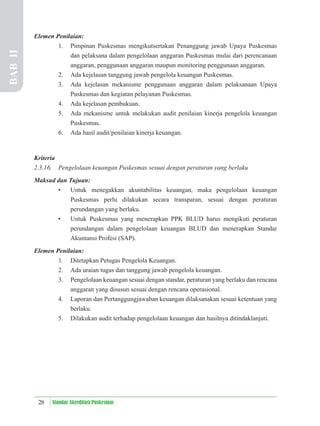 28 Standar Akreditasi Puskesmas
Elemen Penilaian:
1. Pimpinan Puskesmas mengikutsertakan Penanggung jawab Upaya Puskesmas
dan pelaksana dalam pengelolaan anggaran Puskesmas mulai dari perencanaan
anggaran, penggunaan anggaran maupun monitoring penggunaan anggaran.
2. Ada kejelasan tanggung jawab pengelola keuangan Puskesmas.
3. Ada kejelasan mekanisme penggunaan anggaran dalam pelaksanaan Upaya
Puskesmas dan kegiatan pelayanan Puskesmas.
4. Ada kejelasan pembukuan.
5. Ada mekanisme untuk melakukan audit penilaian kinerja pengelola keuangan
Puskesmas.
6. Ada hasil audit/penilaian kinerja keuangan.
Kriteria
2.3.16. Pengelolaan keuangan Puskesmas sesuai dengan peraturan yang berlaku
Maksud dan Tujuan:
• Untuk menegakkan akuntabilitas keuangan, maka pengelolaan keuangan
Puskesmas perlu dilakukan secara transparan, sesuai dengan peraturan
perundangan yang berlaku.
• Untuk Puskesmas yang menerapkan PPK BLUD harus mengikuti peraturan
perundangan dalam pengelolaan keuangan BLUD dan menerapkan Standar
Akuntansi Profesi (SAP).
Elemen Penilaian:
1. Ditetapkan Petugas Pengelola Keuangan.
2. Ada uraian tugas dan tanggung jawab pengelola keuangan.
3. Pengelolaan keuangan sesuai dengan standar, peraturan yang berlaku dan rencana
anggaran yang disusun sesuai dengan rencana operasional.
4. Laporan dan Pertanggungjawaban keuangan dilaksanakan sesuai ketentuan yang
berlaku.
5. Dilakukan audit terhadap pengelolaan keuangan dan hasilnya ditindaklanjuti.
BAB
II
 