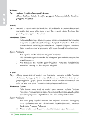 30 Standar Akreditasi Puskesmas
Standar
2.4. Hak dan Kewajiban Pengguna Puskesmas
Adanya kejelasan hak dan kewajiban pengguna Puskesmas Hak dan kewajiban
pengguna Puskesmas
Kriteria
2.4.1. Hak dan kewajiban pengguna Puskesmas ditetapkan dan disosialisasikan kepada
masyarakat dan semua pihak yang terkait, dan tercermin dalam kebijakan dan
prosedur penyelenggaraan Puskesmas
Maksud dan Tujuan:
• Keberadaan Puskesmas dalam mengemban misi meningkatkan derajat kesehatan
masyarakat harus berfokus pada pelanggan. Pengelola dan Pelaksana Puskesmas
perlu memahami dan memperhatikan hak dan kewajiban pengguna Puskesmas
dalam penyelenggaraan pelayanan dan pelaksanaan Upaya/Kegiatan Puskesmas.
Elemen Penilaian:
1. Ada kejelasan hak dan kewajiban pengguna Puskesmas.
2. Ada sosialisasi kepada masyarakat dan pihak-pihak yang terkait tentang hak dan
kewajiban mereka.
3. Ada kebijakan dan prosedur pemyelenggaraan Puskesmas mencerminkan
pemenuhan terhadap hak dan kewajiban pengguna.
Kriteria
2.4.2. Adanya aturan (code of conduct) yang jelas untuk mengatur perilaku Pimpinan
Puskesmas, Penanggung jawab Upaya Puskesmas dan Pelaksana dalam proses
penyelenggaraan Upaya/Kegiatan Puskesmas. Aturan tersebut mencerminkan tata
nilai, visi, misi, dan tujuan Puskesmas serta tujuan program kegiatan.
Maksud dan Tujuan:
• Perlu disusun aturan (code of conduct) yang mengatur perilaku Pimpinan
Puskesmas, Penanggung jawab Upaya Puskesmas dan Pelaksana Upaya/Kegiatan
Puskesmas yang sesuai dengan tata nilai, visi, misi, dan tujuan Puskesmas.
Elemen Penilaian:
1. Ada aturan yang disepakati bersama oleh Pimpinan Puskesmas, Penanggung
jawab Upaya Puskesmas dan Pelaksana dalam melaksanakan Upaya Puskesmas
dan kegiatan Pelayanan Puskesmas.
2. Aturan tersebut sesuai dengan visi, misi, tata nilai, dan tujuan Puskesmas.
BAB
II
 