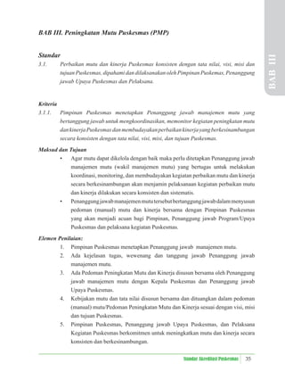 35
Standar Akreditasi Puskesmas
BAB III. Peningkatan Mutu Puskesmas (PMP)
Standar
3.1. Perbaikan mutu dan kinerja Puskesmas konsisten dengan tata nilai, visi, misi dan
tujuan Puskesmas, dipahami dan dilaksanakan oleh Pimpinan Puskemas, Penanggung
jawab Upaya Puskesmas dan Pelaksana.
Kriteria
3.1.1. Pimpinan Puskesmas menetapkan Penanggung jawab manajemen mutu yang
bertanggung jawab untuk mengkoordinasikan, memonitor kegiatan peningkatan mutu
dankinerjaPuskesmasdanmembudayakanperbaikankinerjayangberkesinambungan
secara konsisten dengan tata nilai, visi, misi, dan tujuan Puskesmas.
Maksud dan Tujuan
• Agar mutu dapat dikelola dengan baik maka perlu ditetapkan Penanggung jawab
manajemen mutu (wakil manajemen mutu) yang bertugas untuk melakukan
koordinasi, monitoring, dan membudayakan kegiatan perbaikan mutu dan kinerja
secara berkesinambungan akan menjamin pelaksanaan kegiatan perbaikan mutu
dan kinerja dilakukan secara konsisten dan sistematis.
• Penanggungjawabmanajemenmututersebutbertanggungjawabdalammenyusun
pedoman (manual) mutu dan kinerja bersama dengan Pimpinan Puskesmas
yang akan menjadi acuan bagi Pimpinan, Penanggung jawab Program/Upaya
Puskesmas dan pelaksana kegiatan Puskesmas.
Elemen Penilaian:
1. Pimpinan Puskesmas menetapkan Penanggung jawab manajemen mutu.
2. Ada kejelasan tugas, wewenang dan tanggung jawab Penanggung jawab
manajemen mutu.
3. Ada Pedoman Peningkatan Mutu dan Kinerja disusun bersama oleh Penanggung
jawab manajemen mutu dengan Kepala Puskesmas dan Penanggung jawab
Upaya Puskesmas.
4. Kebijakan mutu dan tata nilai disusun bersama dan dituangkan dalam pedoman
(manual) mutu/Pedoman Peningkatan Mutu dan Kinerja sesuai dengan visi, misi
dan tujuan Puskesmas.
5. Pimpinan Puskesmas, Penanggung jawab Upaya Puskesmas, dan Pelaksana
Kegiatan Puskesmas berkomitmen untuk meningkatkan mutu dan kinerja secara
konsisten dan berkesinambungan.
BAB
III
 