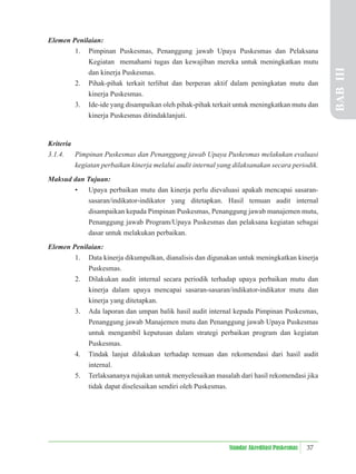 37
Standar Akreditasi Puskesmas
Elemen Penilaian:
1. Pimpinan Puskesmas, Penanggung jawab Upaya Puskesmas dan Pelaksana
Kegiatan memahami tugas dan kewajiban mereka untuk meningkatkan mutu
dan kinerja Puskesmas.
2. Pihak-pihak terkait terlibat dan berperan aktif dalam peningkatan mutu dan
kinerja Puskesmas.
3. Ide-ide yang disampaikan oleh pihak-pihak terkait untuk meningkatkan mutu dan
kinerja Puskesmas ditindaklanjuti.
Kriteria
3.1.4. Pimpinan Puskesmas dan Penanggung jawab Upaya Puskesmas melakukan evaluasi
kegiatan perbaikan kinerja melalui audit internal yang dilaksanakan secara periodik.
Maksud dan Tujuan:
• Upaya perbaikan mutu dan kinerja perlu dievaluasi apakah mencapai sasaran-
sasaran/indikator-indikator yang ditetapkan. Hasil temuan audit internal
disampaikan kepada Pimpinan Puskesmas, Penanggung jawab manajemen mutu,
Penanggung jawab Program/Upaya Puskesmas dan pelaksana kegiatan sebagai
dasar untuk melakukan perbaikan.
Elemen Penilaian:
1. Data kinerja dikumpulkan, dianalisis dan digunakan untuk meningkatkan kinerja
Puskesmas.
2. Dilakukan audit internal secara periodik terhadap upaya perbaikan mutu dan
kinerja dalam upaya mencapai sasaran-sasaran/indikator-indikator mutu dan
kinerja yang ditetapkan.
3. Ada laporan dan umpan balik hasil audit internal kepada Pimpinan Puskesmas,
Penanggung jawab Manajemen mutu dan Penanggung jawab Upaya Puskesmas
untuk mengambil keputusan dalam strategi perbaikan program dan kegiatan
Puskesmas.
4. Tindak lanjut dilakukan terhadap temuan dan rekomendasi dari hasil audit
internal.
5. Terlaksananya rujukan untuk menyelesaikan masalah dari hasil rekomendasi jika
tidak dapat diselesaikan sendiri oleh Puskesmas.
BAB
III
 