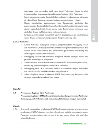 55
Standar Akreditasi Puskesmas
masyarakat yang merupakan salah satu fungsi Puskesmas. Fungsi tersebut
tercermin dalam perencanaan dan pelaksanaan kegiatan UKM Puskesmas.
• Pemberdayaan masyarakat dapat dilakukan mulai dari pelaksanaan survei mawas
diri, keterlibatan dalam perencanaan kegiatan, monitoring dan evaluasi.
• Dalam memfasilitasi pembangunan yang berwawasan kesehatan dan
pemberdayaan, dapat dilakukan komunikasi dengan berbagai media yang tersedia
di masyarakat, baik leaﬂet, brosur, lembar balik, dan pertemuan-pertemuan yang
dilakukan dengan melibatkan peran serta masyarakat.
• Kegiatan pemberdayaan masyarakat tersebut direncanakan dan dilaksanakan
sesuai dengan kebijakan, kerangka acuan, dan prosedur yang jelas.
Elemen Penilaian:
1. Kepala Puskesmas menetapkan kebijakan yang mewajibkan Penanggung jawab
dan Pelaksana UKM Puskesmas untuk memfasilitasi peran serta masyarakat dan
sasaran dalam survei mawas diri, perencanaan, pelaksanaan, monitoring dan
evaluasi pelaksanaan UKM Puskesmas.
2. Penanggung jawab UKM Puskesmas menyusun rencana, kerangka acuan, dan
prosedur pemberdayaan masyarakat.
3. Ada keterlibatan masyarakat dalam survei mawas diri, perencanaan, pelaksanaan,
monitoring, dan evaluasi pelaksanaan UKM Puskesmas.
4. Penanggung jawab UKM Puskesmas melakukan komunikasi dengan masyarakat
dan sasaran, melalui media komunikasi yang ditetapkan.
5. Adanya kegiatan dalam pelaksanaan UKM Puskesmas yang bersumber dari
swadaya masyarakat serta kontribusi swasta.
Standar
5.2. Perencanaan Kegiatan UKM Puskesmas
PerencanaankegiatanUKMPuskesmasdisusunberdasarkanperencanaanPuskesmas
dan mengacu pada pedoman untuk memenuhi kebutuhan dan harapan masyarakat.
Kriteria
5.2.1. Rencana kegiatan dalam pelaksanaan UKM Puskesmas terintegrasi dengan rencana
pelaksanaan UKM Puskesmas yang lain, dan disusun melalui proses perencanaan
Puskesmas dengan indikator kinerja yang jelas, dan mencerminkan visi, misi, dan
tujuan Puskesmas.
BAB
V
 