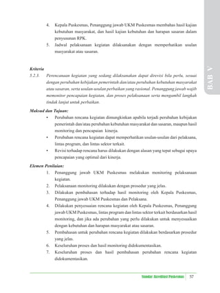 57
Standar Akreditasi Puskesmas
4. Kepala Puskesmas, Penanggung jawab UKM Puskesmas membahas hasil kajian
kebutuhan masyarakat, dan hasil kajian kebutuhan dan harapan sasaran dalam
penyusunan RPK.
5. Jadwal pelaksanaan kegiatan dilaksanakan dengan memperhatikan usulan
masyarakat atau sasaran.
Kriteria
5.2.3. Perencanaan kegiatan yang sedang dilaksanakan dapat direvisi bila perlu, sesuai
dengan perubahan kebijakan pemerintah dan/atau perubahan kebutuhan masyarakat
atau sasaran, serta usulan-usulan perbaikan yang rasional. Penanggung jawab wajib
memonitor pencapaian kegiatan, dan proses pelaksanaan serta mengambil langkah
tindak lanjut untuk perbaikan.
Maksud dan Tujuan:
• Perubahan rencana kegiatan dimungkinkan apabila terjadi perubahan kebijakan
pemerintah dan/atau perubahan kebutuhan masyarakat dan sasaran, maupun hasil
monitoring dan pencapaian kinerja.
• Perubahan rencana kegiatan dapat memperhatikan usulan-usulan dari pelaksana,
lintas program, dan lintas sektor terkait.
• Revisi terhadap rencana harus dilakukan dengan alasan yang tepat sebagai upaya
pencapaian yang optimal dari kinerja.
Elemen Penilaian:
1. Penanggung jawab UKM Puskesmas melakukan monitoring pelaksanaan
kegiatan.
2. Pelaksanaan monitoring dilakukan dengan prosedur yang jelas.
3. Dilakukan pembahasan terhadap hasil monitoring oleh Kepala Puskesmas,
Penanggung jawab UKM Puskesmas dan Pelaksana.
4. Dilakukan penyesuaian rencana kegiatan oleh Kepala Puskesmas, Penanggung
jawab UKM Puskesmas, lintas program dan lintas sektor terkait berdasarkan hasil
monitoring, dan jika ada perubahan yang perlu dilakukan untuk menyesuaikan
dengan kebutuhan dan harapan masyarakat atau sasaran.
5. Pembahasan untuk perubahan rencana kegiatan dilakukan berdasarkan prosedur
yang jelas.
6. Keseluruhan proses dan hasil monitoring didokumentasikan.
7. Keseluruhan proses dan hasil pembahasan perubahan rencana kegiatan
didokumentasikan.
BAB
V
 