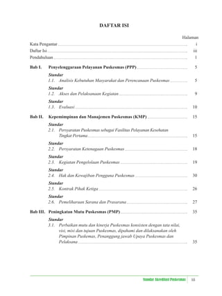 iii
Standar Akreditasi Puskesmas
DAFTAR ISI
Halaman
Kata Pengantar i
Daftar Isi iii
Pendahuluan 1
Bab I. Penyelenggaraan Pelayanan Puskesmas (PPP) 5
Standar
1.1. Analisis Kebutuhan Masyarakat dan Perencanaan Puskesmas 5
Standar
1.2. Akses dan Pelaksanaan Kegiatan 9
Standar
1.3. Evaluasi 10
Bab II. Kepemimpinan dan Manajemen Puskesmas (KMP) 15
Standar
2.1. Persyaratan Puskesmas sebagai Fasilitas Pelayanan Kesehatan
Tingkat Pertama 15
Standar
2.2. Persyaratan Ketenagaan Puskesmas 18
Standar
2.3. Kegiatan Pengelolaan Puskesmas 19
Standar
2.4. Hak dan Kewajiban Pengguna Puskesmas 30
Standar
2.5. Kontrak Pihak Ketiga 26
Standar
2.6. Pemeliharaan Sarana dan Prasarana 27
Bab III. Peningkatan Mutu Puskesmas (PMP) 35
Standar
3.1. Perbaikan mutu dan kinerja Puskesmas konsisten dengan tata nilai,
visi, misi dan tujuan Puskesmas, dipahami dan dilaksanakan oleh
Pimpinan Puskemas, Penanggung jawab Upaya Puskesmas dan
Pelaksana 35
 
