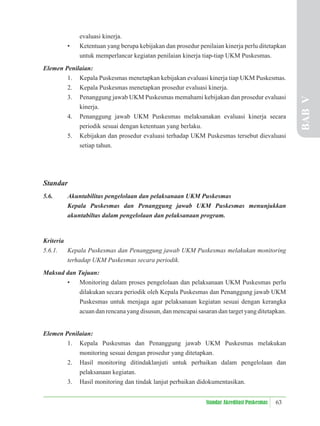 63
Standar Akreditasi Puskesmas
evaluasi kinerja.
• Ketentuan yang berupa kebijakan dan prosedur penilaian kinerja perlu ditetapkan
untuk memperlancar kegiatan penilaian kinerja tiap-tiap UKM Puskesmas.
Elemen Penilaian:
1. Kepala Puskesmas menetapkan kebijakan evaluasi kinerja tiap UKM Puskesmas.
2. Kepala Puskesmas menetapkan prosedur evaluasi kinerja.
3. Penanggung jawab UKM Puskesmas memahami kebijakan dan prosedur evaluasi
kinerja.
4. Penanggung jawab UKM Puskesmas melaksanakan evaluasi kinerja secara
periodik sesuai dengan ketentuan yang berlaku.
5. Kebijakan dan prosedur evaluasi terhadap UKM Puskesmas tersebut dievaluasi
setiap tahun.
Standar
5.6. Akuntabilitas pengelolaan dan pelaksanaan UKM Puskesmas
Kepala Puskesmas dan Penanggung jawab UKM Puskesmas menunjukkan
akuntabiltas dalam pengelolaan dan pelaksanaan program.
Kriteria
5.6.1. Kepala Puskesmas dan Penanggung jawab UKM Puskesmas melakukan monitoring
terhadap UKM Puskesmas secara periodik.
Maksud dan Tujuan:
• Monitoring dalam proses pengelolaan dan pelaksanaan UKM Puskesmas perlu
dilakukan secara periodik oleh Kepala Puskesmas dan Penanggung jawab UKM
Puskesmas untuk menjaga agar pelaksanaan kegiatan sesuai dengan kerangka
acuan dan rencana yang disusun, dan mencapai sasaran dan target yang ditetapkan.
Elemen Penilaian:
1. Kepala Puskesmas dan Penanggung jawab UKM Puskesmas melakukan
monitoring sesuai dengan prosedur yang ditetapkan.
2. Hasil monitoring ditindaklanjuti untuk perbaikan dalam pengelolaan dan
pelaksanaan kegiatan.
3. Hasil monitoring dan tindak lanjut perbaikan didokumentasikan.
BAB
V
 