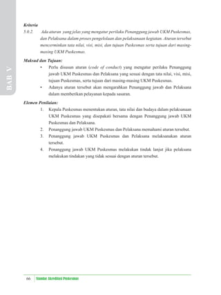 66 Standar Akreditasi Puskesmas
Kriteria
5.0.2. Ada aturan yang jelas yang mengatur perilaku Penanggung jawab UKM Puskesmas,
dan Pelaksana dalam proses pengelolaan dan pelaksanaan kegiatan. Aturan tersebut
mencerminkan tata nilai, visi, misi, dan tujuan Puskesmas serta tujuan dari masing-
masing UKM Puskesmas.
Maksud dan Tujuan:
• Perlu disusun aturan (code of conduct) yang mengatur perilaku Penanggung
jawab UKM Puskesmas dan Pelaksana yang sesuai dengan tata nilai, visi, misi,
tujuan Puskesmas, serta tujuan dari masing-masing UKM Puskesmas.
• Adanya aturan tersebut akan mengarahkan Penanggung jawab dan Pelaksana
dalam memberikan pelayanan kepada sasaran.
Elemen Penilaian:
1. Kepala Puskesmas menentukan aturan, tata nilai dan budaya dalam pelaksanaan
UKM Puskesmas yang disepakati bersama dengan Penanggung jawab UKM
Puskesmas dan Pelaksana.
2. Penanggung jawab UKM Puskesmas dan Pelaksana memahami aturan tersebut.
3. Penanggung jawab UKM Puskesmas dan Pelaksana melaksanakan aturan
tersebut.
4. Penanggung jawab UKM Puskesmas melakukan tindak lanjut jika pelaksana
melakukan tindakan yang tidak sesuai dengan aturan tersebut.
BAB
V
 