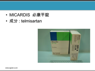 • MICARDIS 必康平錠
• 成分 : telmisartan
 