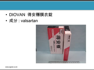 • DIOVAN 得安穩膜衣錠
• 成分 : valsartan
 