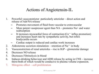 ACE Inhibitors & ARBs