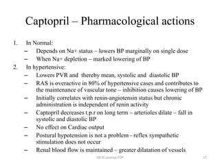 ACE Inhibitors & ARBs