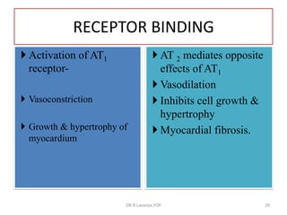 ACE Inhibitors & ARBs