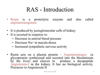 ACE Inhibitors & ARBs