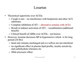 ACE Inhibitors & ARBs