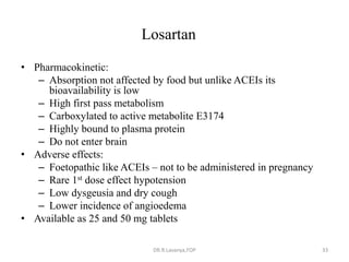ACE Inhibitors & ARBs