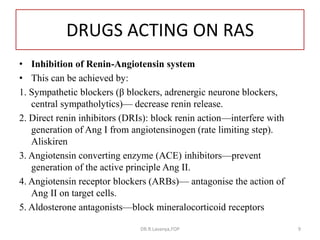 ACE Inhibitors & ARBs