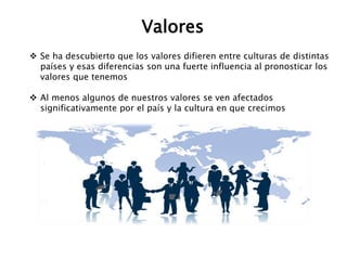  Se ha descubierto que los valores difieren entre culturas de distintas
países y esas diferencias son una fuerte influencia al pronosticar los
valores que tenemos
 Al menos algunos de nuestros valores se ven afectados
significativamente por el país y la cultura en que crecimos
Valores
 