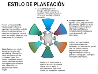 ESTILO DE PLANEACIÓN
• Las personas que tienen
puntajes altos en este estilo,
muestran inclinaciones hacia la
estructura, la preparación y la
planeación
• Es importante contar con
agendas claras, esquemas bien
desarrollados y procesos claros
cuando buscan e interpretan
información; utilizan una
metodología sistemática para
reunir y responder a la
información
Utilizan una metodología
sistemática para reunir y
responder a la información, por lo
que son individuos bien
preparados que realizan
seguimiento meticulosos y
prefieren un esquema claro para
manejar la información.
• Prefieren la organización y
realizar las cosas de manera
lógica; buscan reglas y
procedimientos, por lo que
suelen ser resistentes al cambio
Los individuos son hábiles
para procesar una gran
cantidad de información y
darle una forma concisa,
cohesiva y lógica. Son
menos proclives a adquirir
información interactuando
con la gente y se interesan
mas en resolver un
problema de manera
lógica
Poseen un razonamiento
inductivo sobresaliente y
organizan el material en un todo
coherente, consideran que es
mas importante contar con una
teoría con solidez lógica que con
un valor practico o utilitario
 